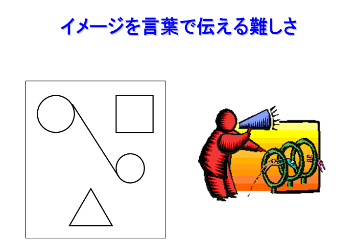 第1章 コミュニケーションを始める前に 9 | 太田典生の「毎朝1話」良い話のおすそ分け - 楽天ブログ