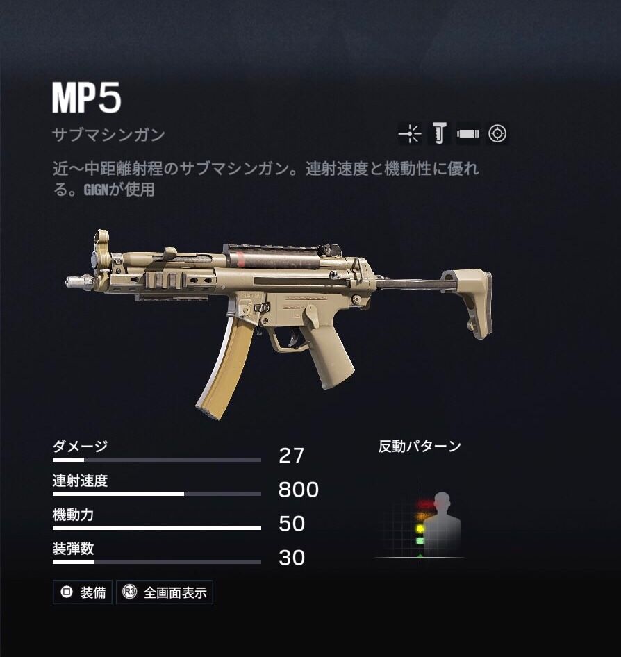 戦場の医者！ 「ドク」の紹介！！ | Fumiko ゲームしようかってこと 