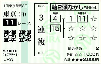 14.フェブラリー（三連複流し）