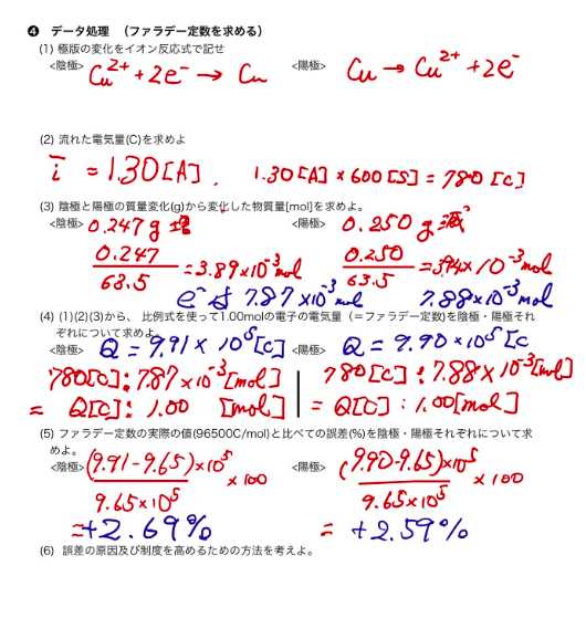 予備実験 ファラデー定数を求める 高校化学の教材 分子と結晶模型の ベンゼン屋 楽天ブログ