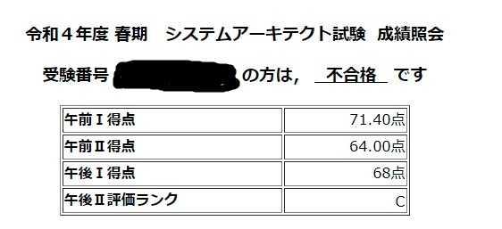 Wordで800字づめ原稿用紙 横書き の作成方法 たろさん70のブログ 楽天ブログ