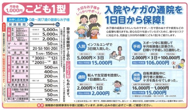 県民 共済 総合 保障 4 型