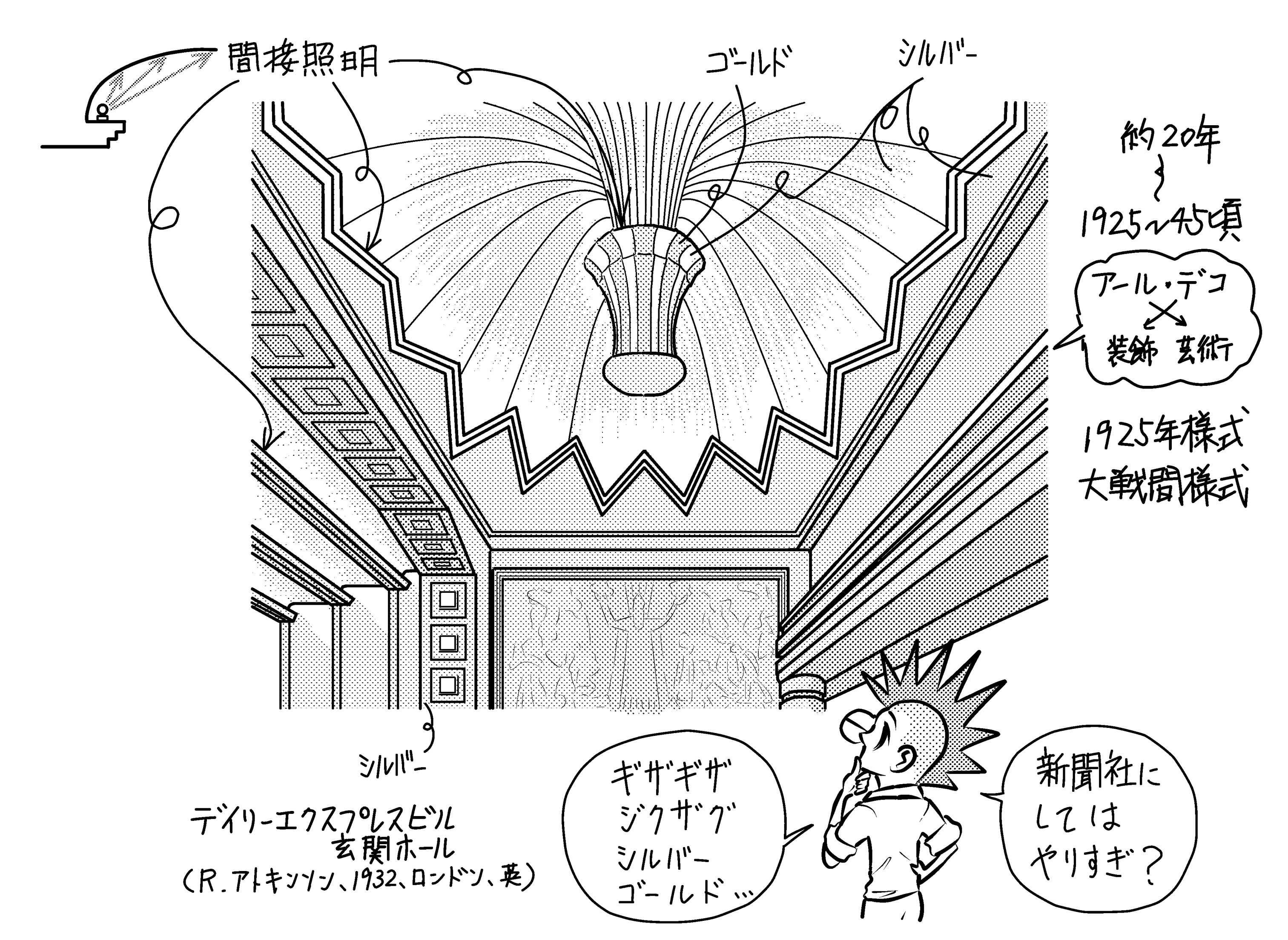 アール・デコの装飾の特徴 | ミカオ建築館 BLOG - 楽天ブログ