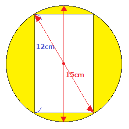 円の中の長方形の問題の解答と解説 多目的ルーム 楽天ブログ