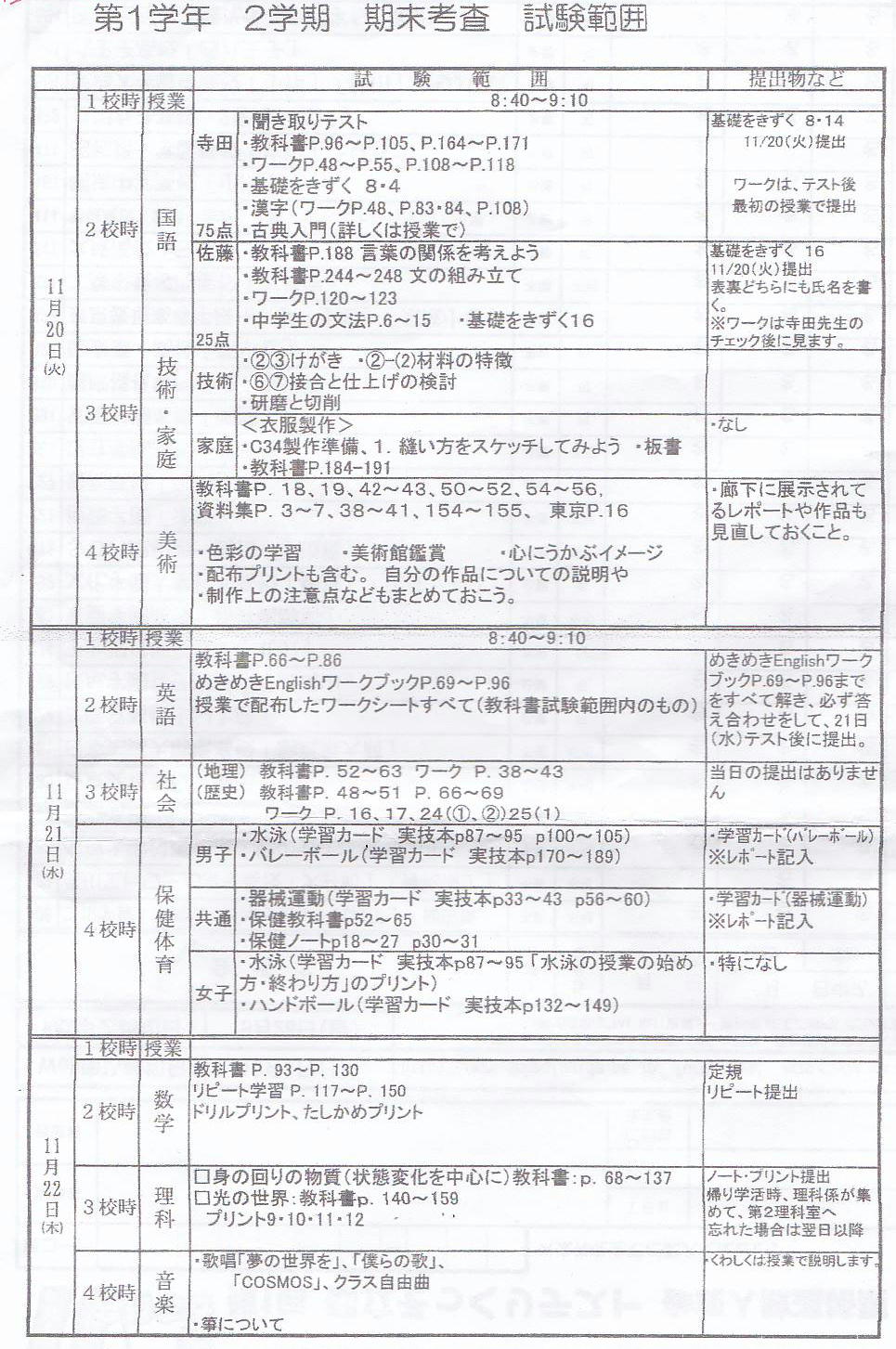 宿題は 学力の向上に寄与しない 大田区 東雪谷 石川台の学習塾 塾長が責任もって指導 個別指導塾の松栄塾 しょうえいじゅく が考えていること 楽天ブログ 宿題は 学力の向上に寄与しない 大田区 東雪谷 石川台の学習塾 塾長が責任もって指導 個別指導塾の松栄塾 しょうえいじゅく が考えていること 楽天ブログ