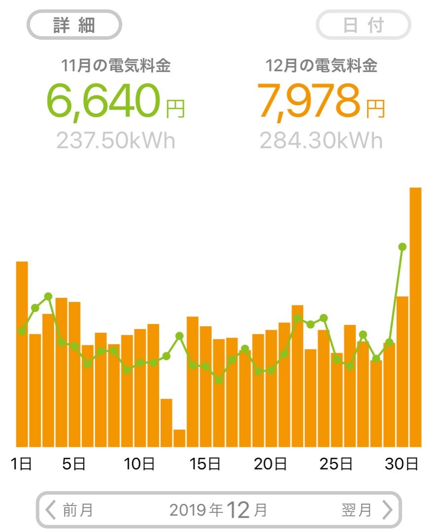 アクアリウム ありえないありえる水槽を作りたい ヲカマの日記 楽天ブログ