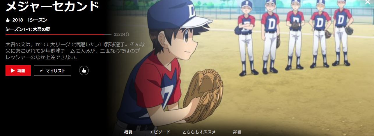 おすすめアニメ メジャーセカンド 暇してるからゲーム Vapeでまったりブログ 楽天ブログ
