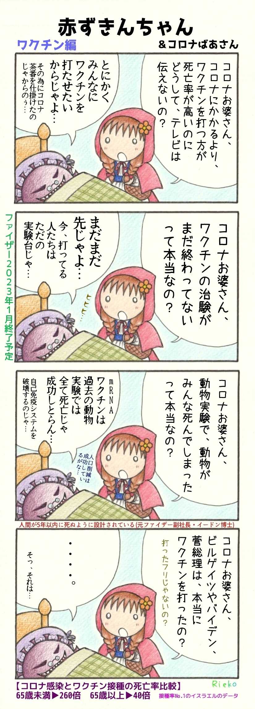 ワクチン編 赤ずきんちゃん コロナ婆さん コロナ茶番マンガ Riekoの漫画 楽天ブログ