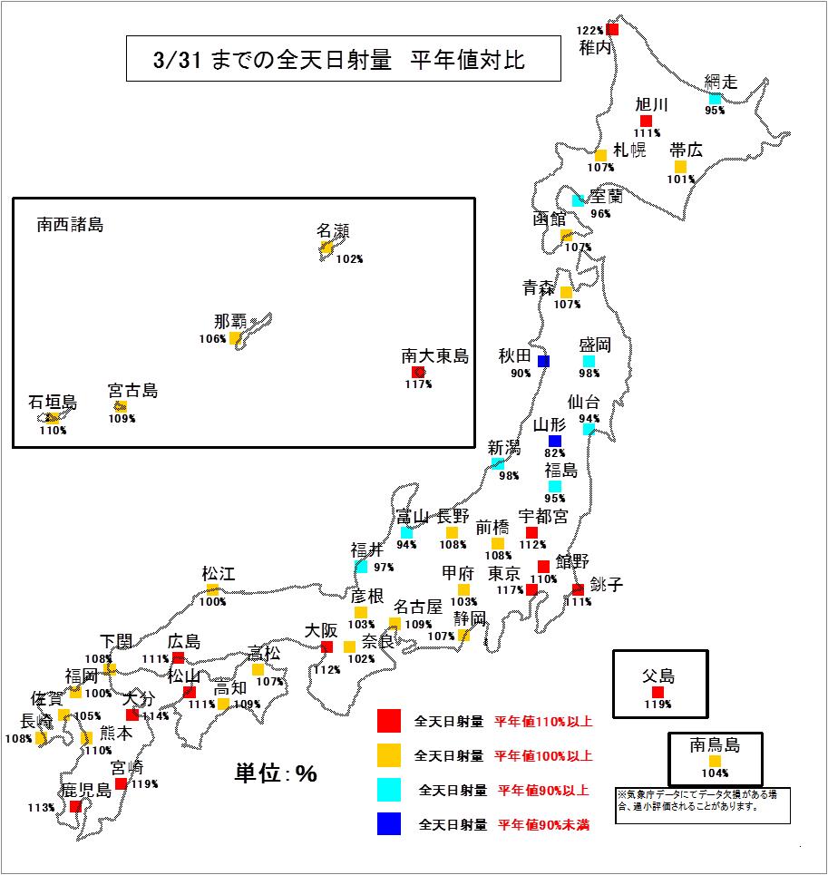 3日射平年比140331.jpg