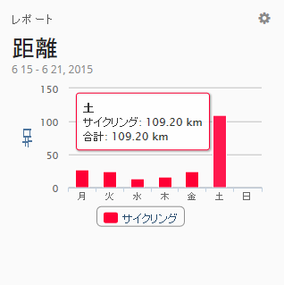 20150620.png