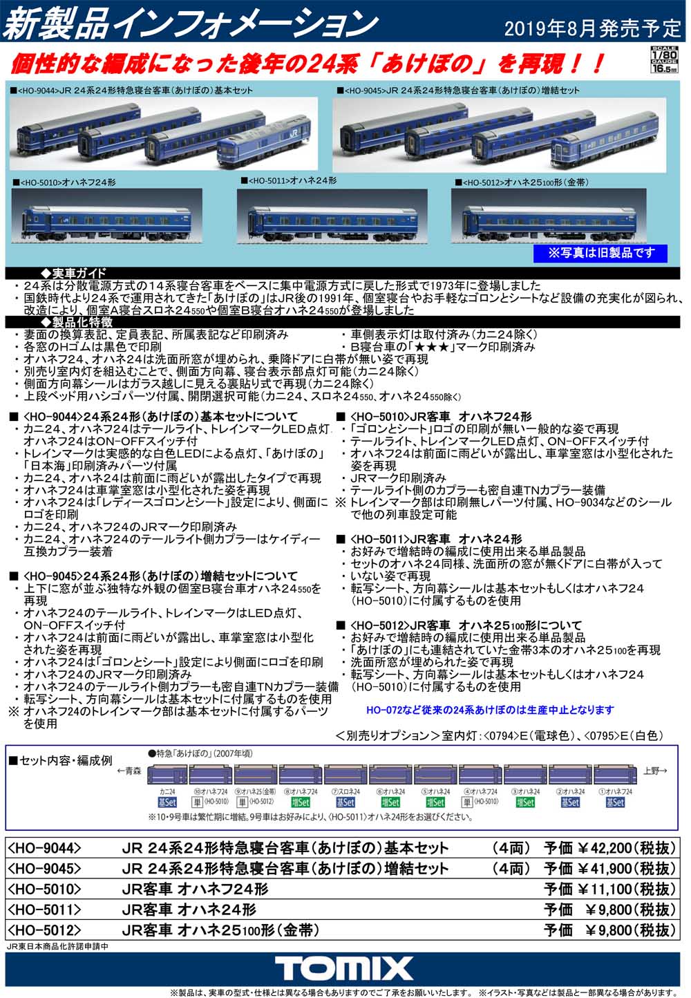 TOMIX HO-5011 JR客車オハネ24形+spbgp44.ru