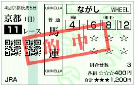 秋華賞２０１４結果３