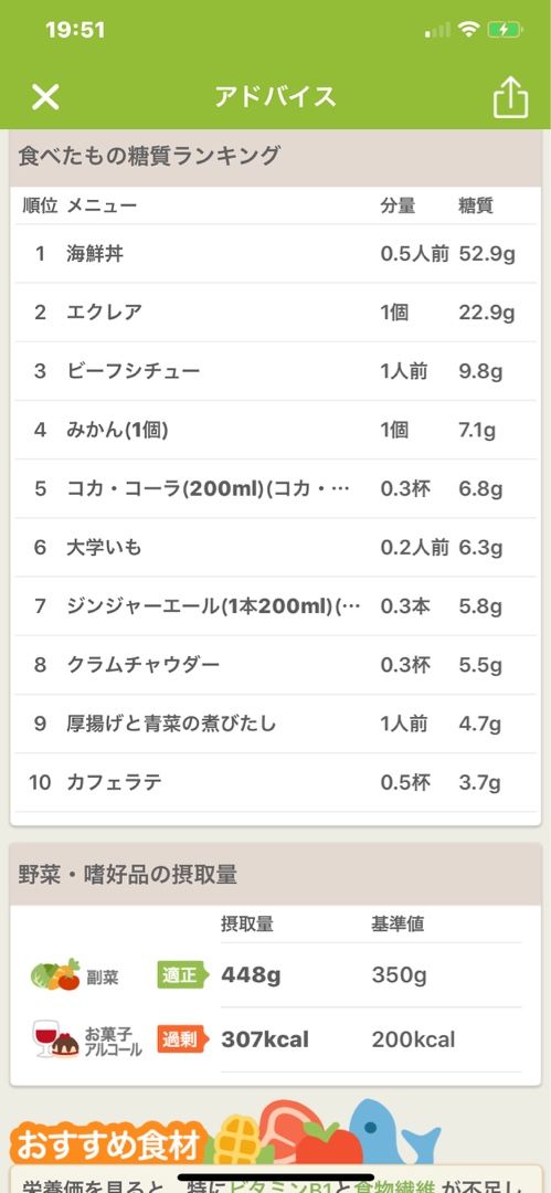 「サラダチキン」でダイエット!管理 ...