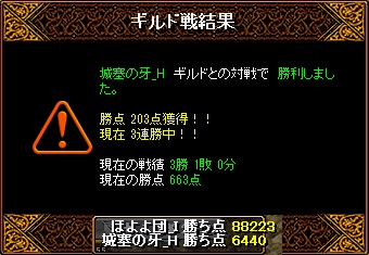 20121125ｷﾞﾙ戦結果.jpg