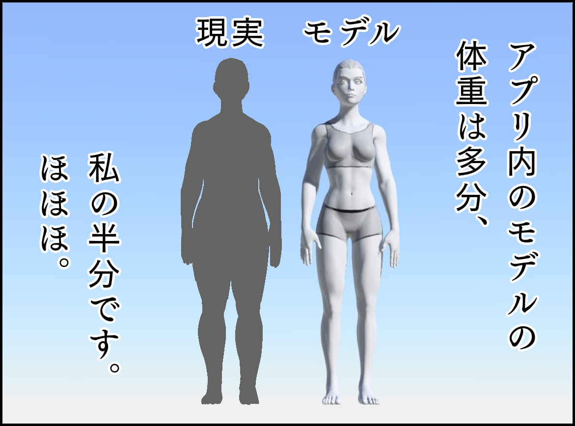 アプリ内のモデルの体重は多分、私の半分です。ほほほ。モデル　現実