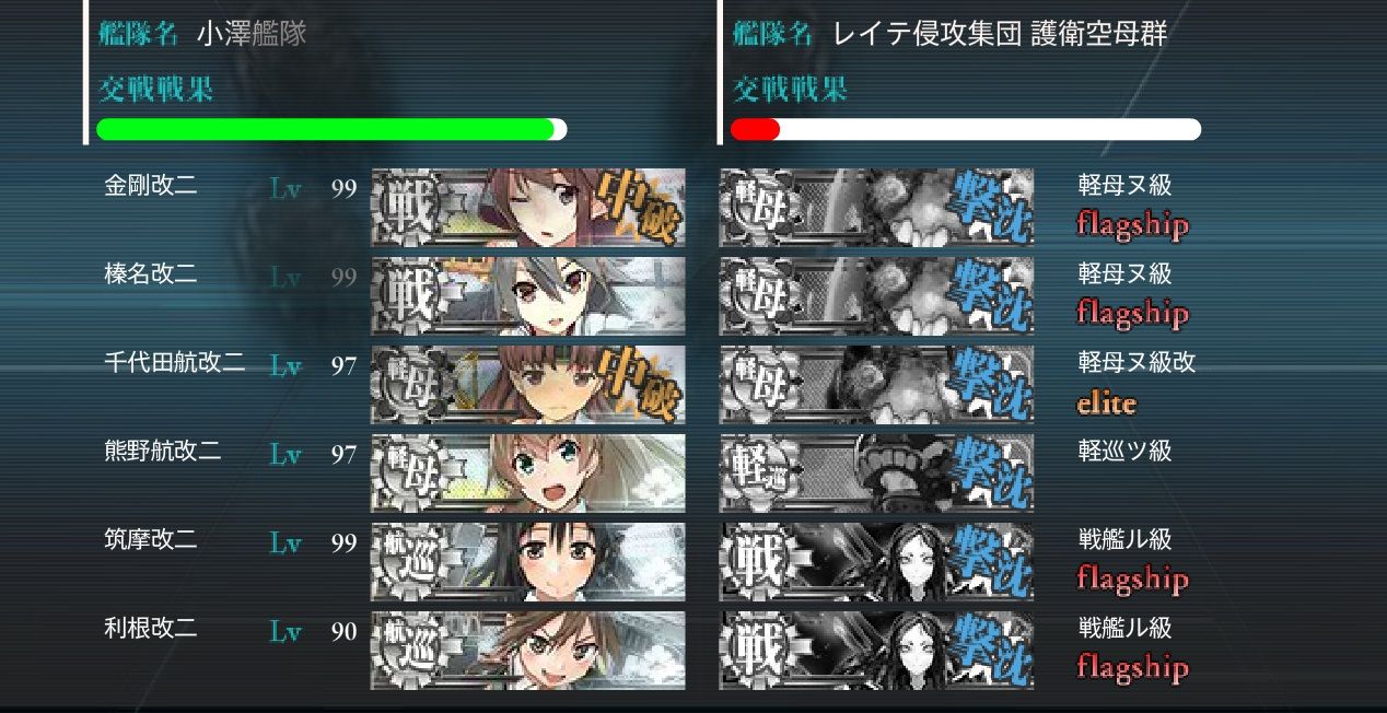 艦これ1週目 闇夜の死闘 七人の艦娘 今日も他人事 楽天ブログ