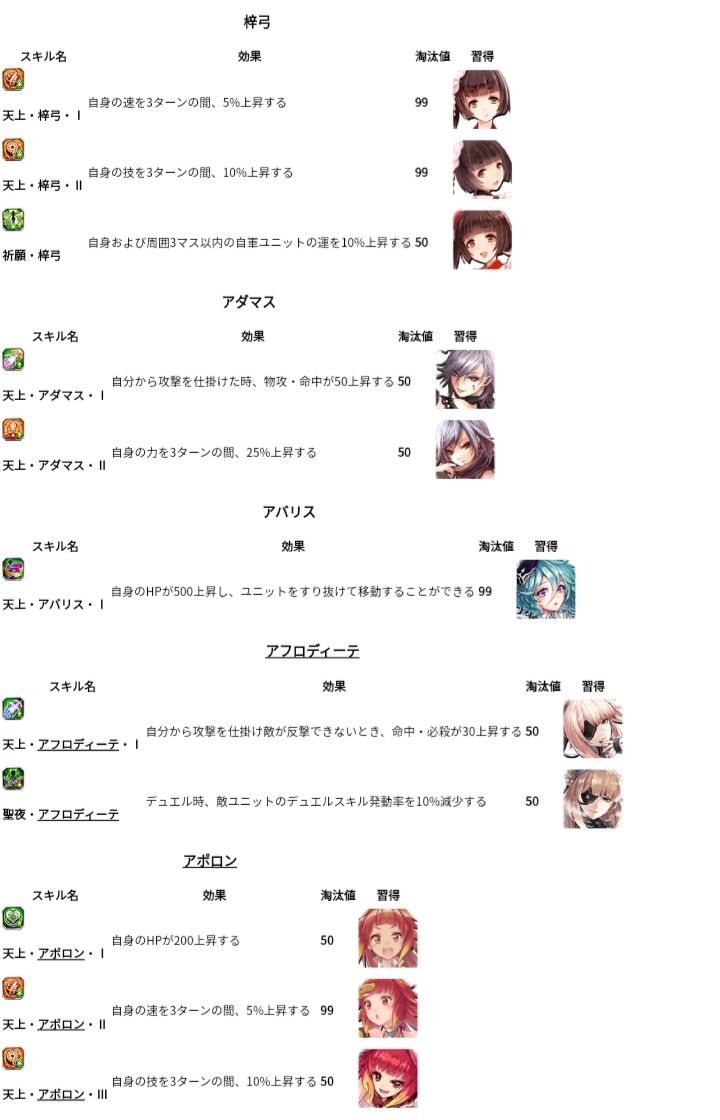 キラーズ ファンキル オーバー