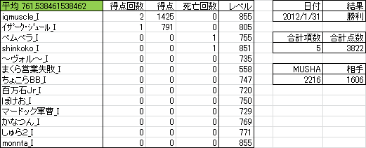 0131_ちびっこギャング_H6.png