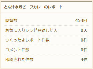 レポート2
