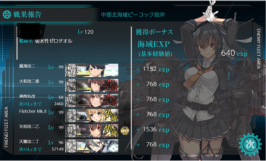 基本無料ゲーム「艦隊これくしょん」やってみた（その３３０１）など