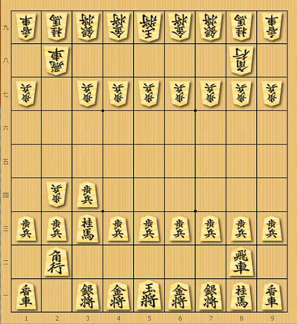 燕返し戦法 将棋奇襲戦法 楽天ブログ