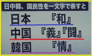 日本 中国 韓国の違いを知ろう 毎日の生活で感じたこと 楽天ブログ