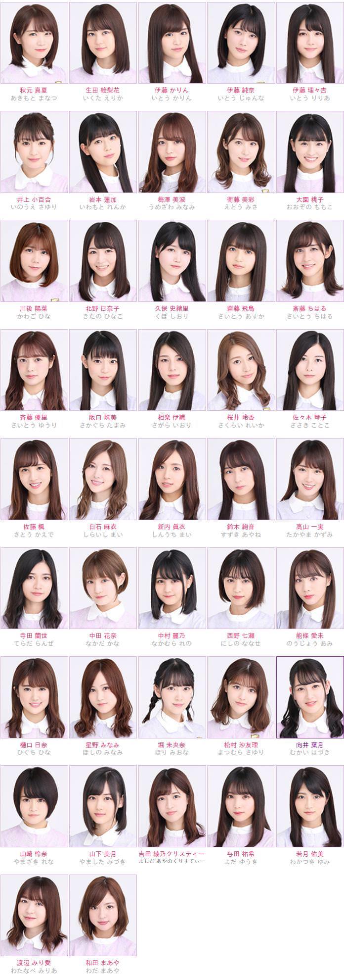 乃木坂46 公式プロフィール写真が久々に更新 シンクロニシティ Ver ルゼルの情報日記 楽天ブログ