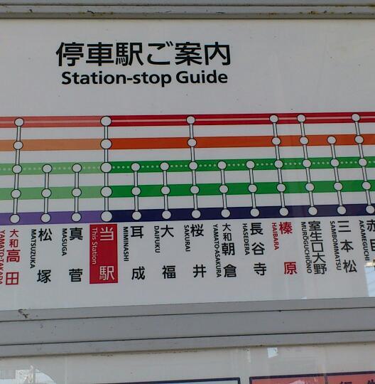 大和八木駅