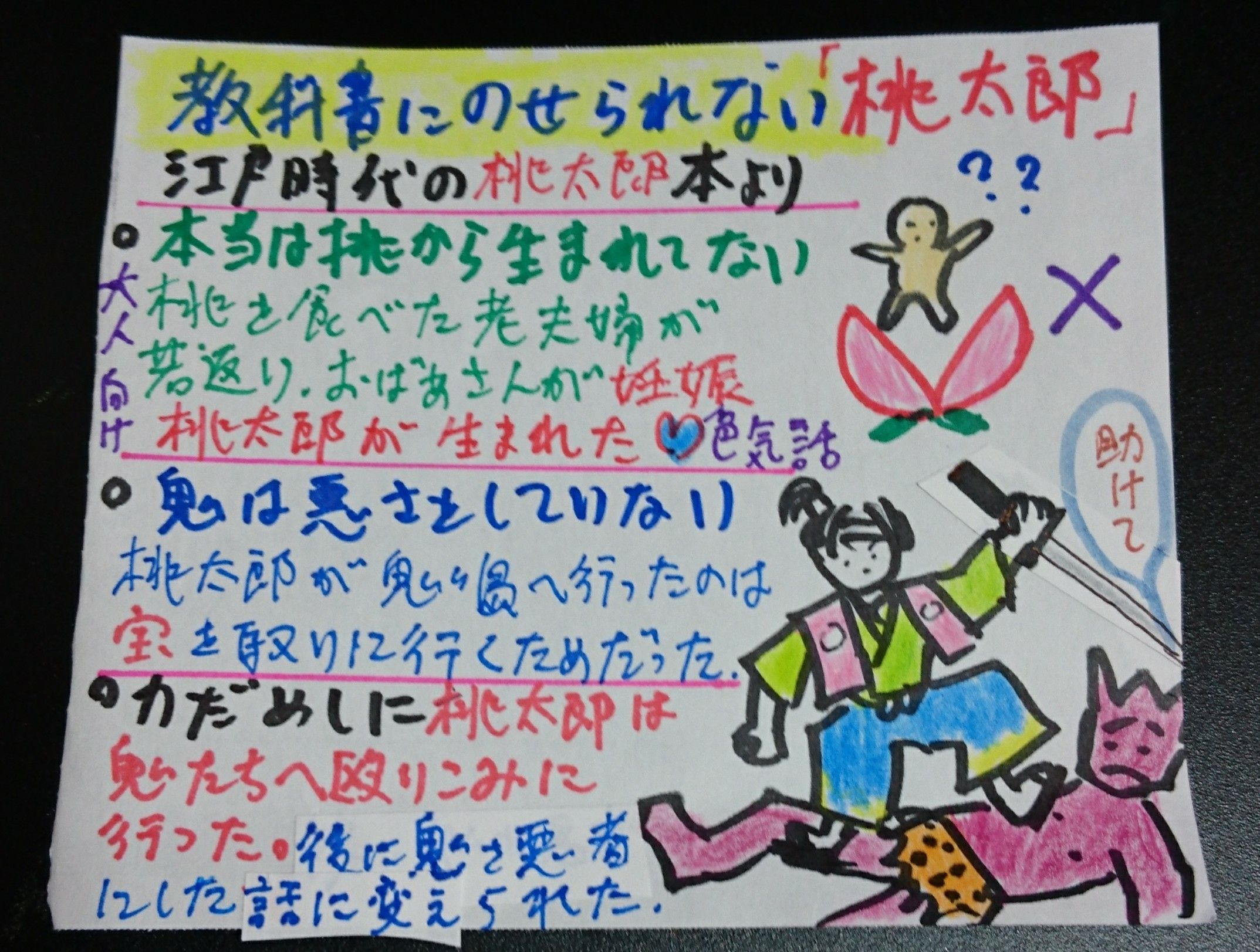 桃太郎の真実 コブタとしおｂのマンガ 楽天ブログ