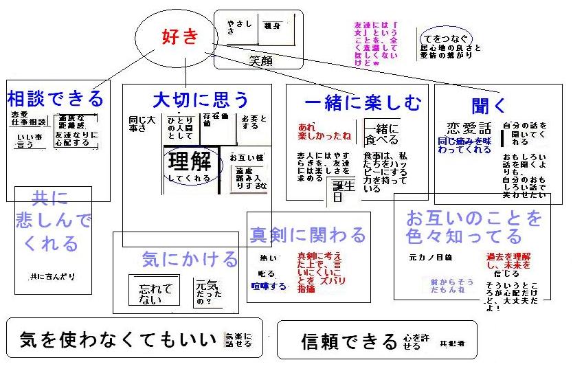 みうちともだち.JPG