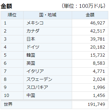 新着記事一覧 こっぷの株式投資経済ブログ 楽天ブログ