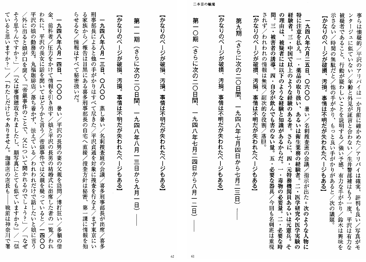またもうひとつの小説帝銀事件 端数報告 楽天ブログ またもうひとつの小説帝銀事件 端数報告 楽天ブログ