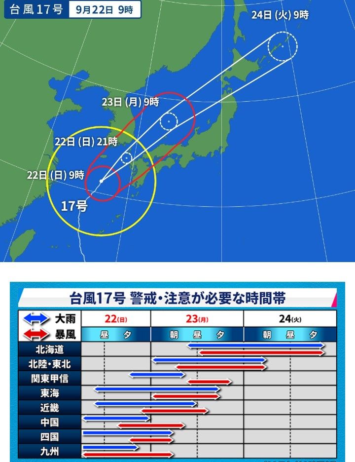 台風の影響はないので 言い訳できないよ 明日の自分をつくる徒然日記 楽天ブログ