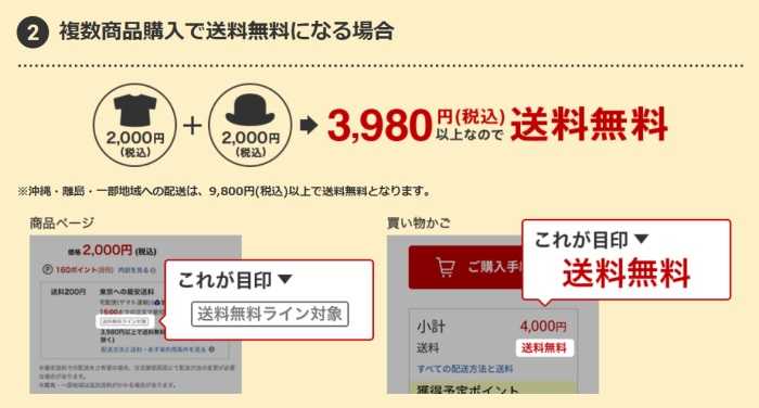 「送料無料ライン対象」商品の合計金額が3,980円(税込)以上なら送料無料