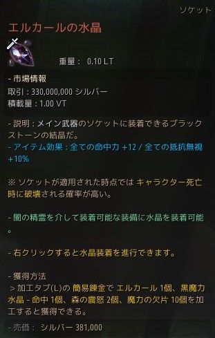 いままでのドロップがまとめてやってきてる気がする 桜のメモ帳 楽天ブログ