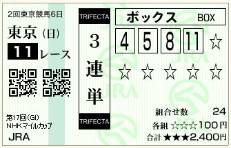 ＮＨＫマイルＣ