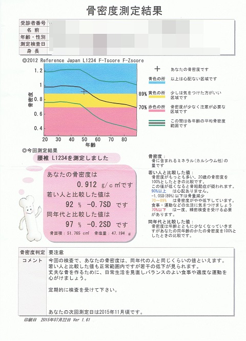 骨密度腰椎