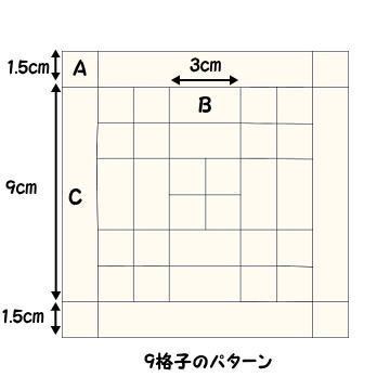 パターンレッスン５　マルとバツ製図