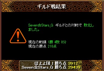 20120928Seven☆Starsさん結果.jpg