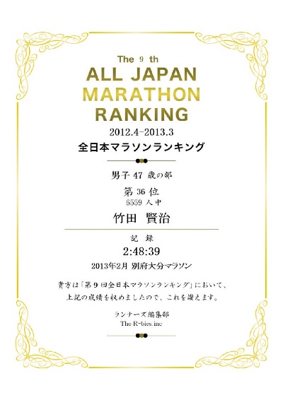 2012年度全日本マラソンランキング記録証