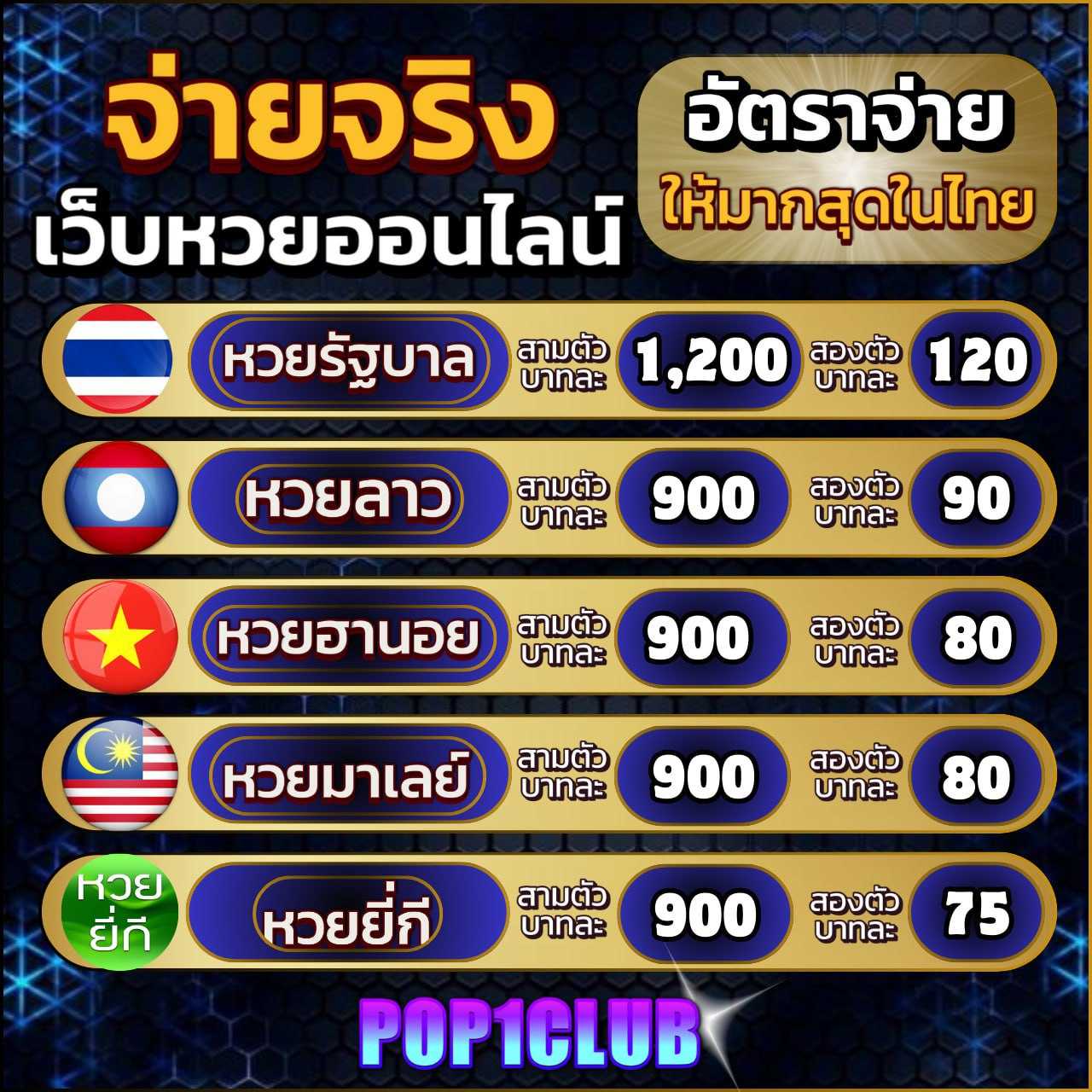 เว็บหวย บาท 1000 จ่ายจริงไหม