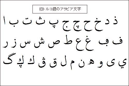 トルコ語文字