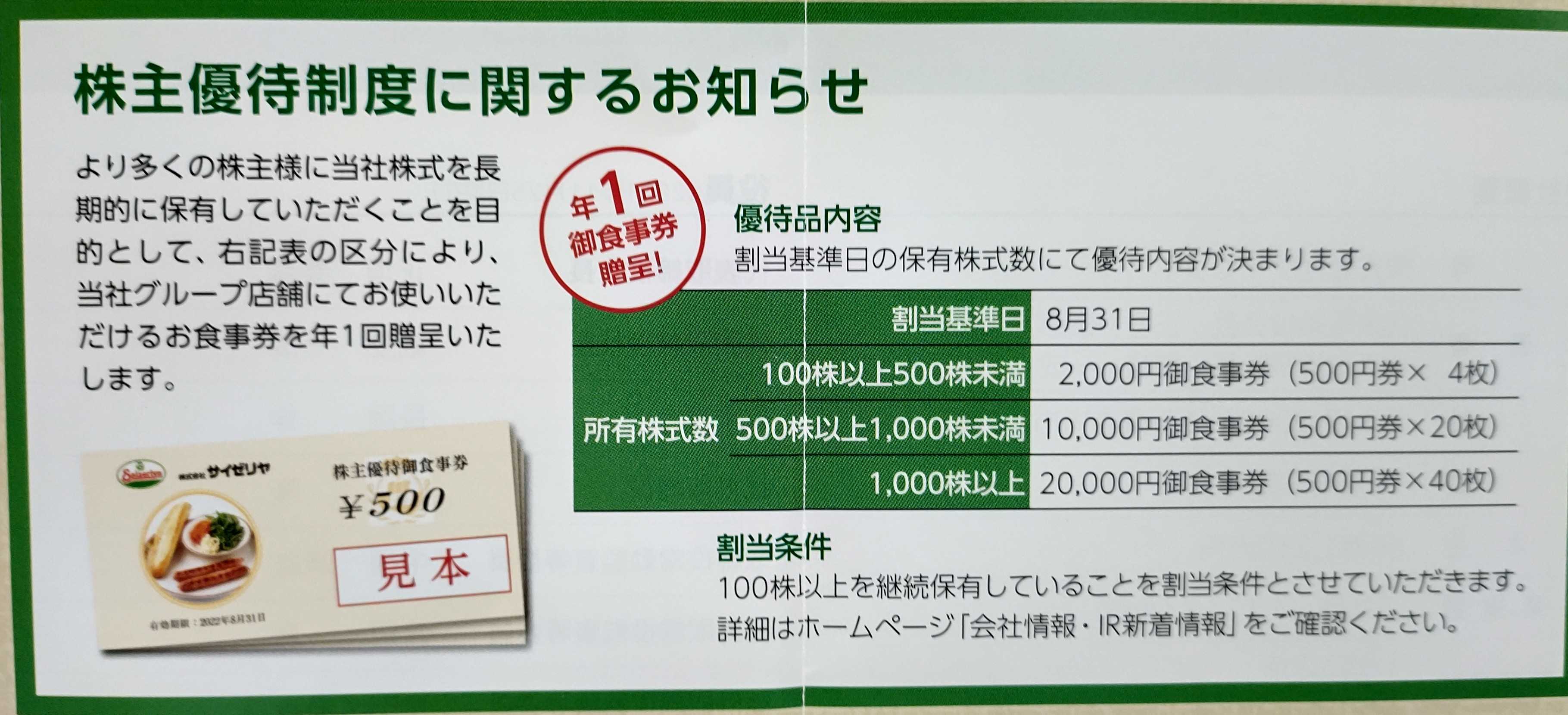 サイゼリヤ 優待 ２５０００円分の+superblogger.es