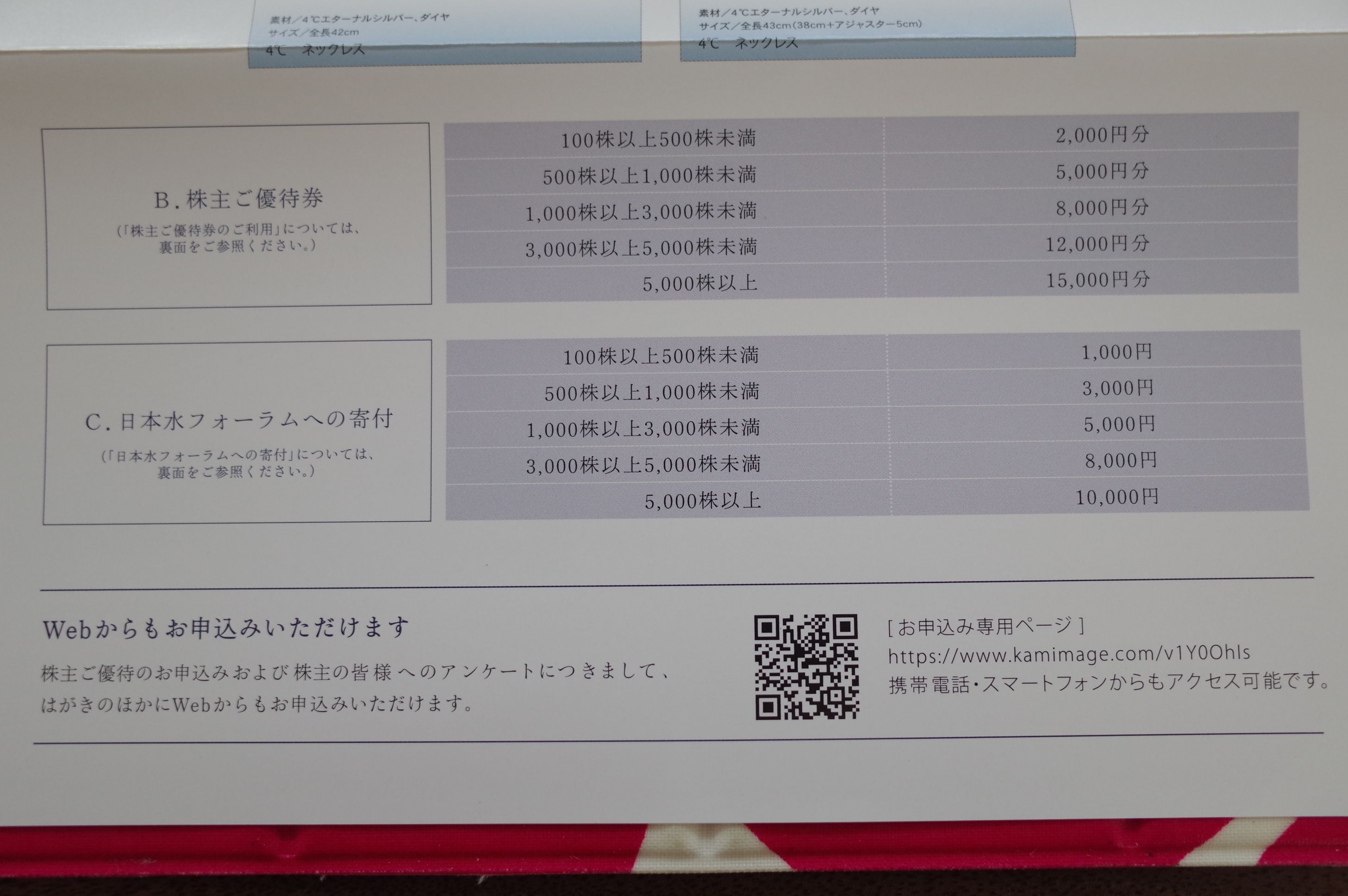 2019PF概況298位、4℃ホールディングス。 | みきまるの優待