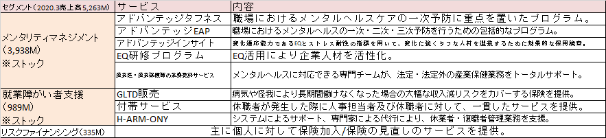 マイケルジャクソン の記事一覧 スプーンおばさんの買い物日記 楽天ブログ