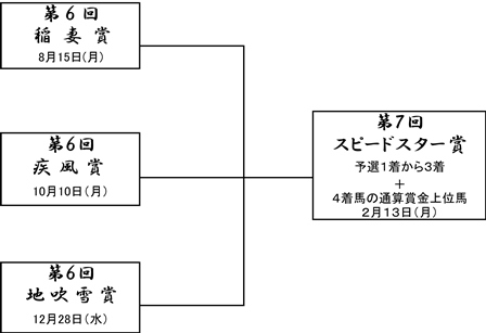 軽量.jpg