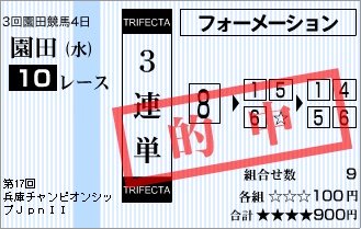 兵庫チャンピオンシップ2016