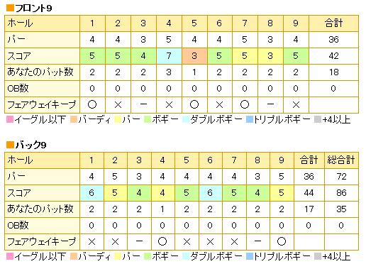 72軽井沢北20130423.jpg