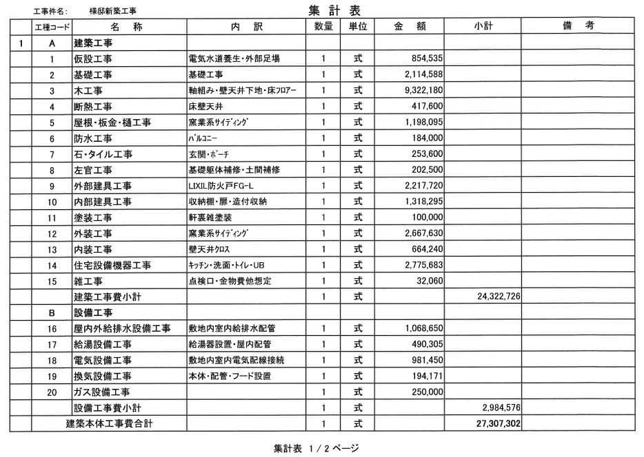 見積りが高額だった工務店さんに お断りの一報を | 武田つとむ