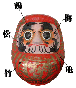 しらかわ